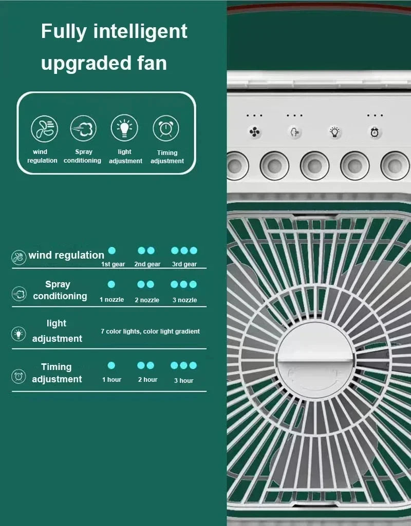 Wentylator 3w1 z Nawilżaczem i Podświetleniem LED — Chłodź się w stylu!